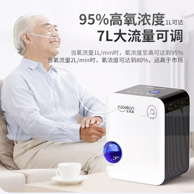 友倍康(yobekan)家用制氧机吸氧机老人氧气机制氧雾化一体机孕妇增氧机KE-Y101W 1-7L旗舰款【96%氧+雾化+轻音+豪礼】