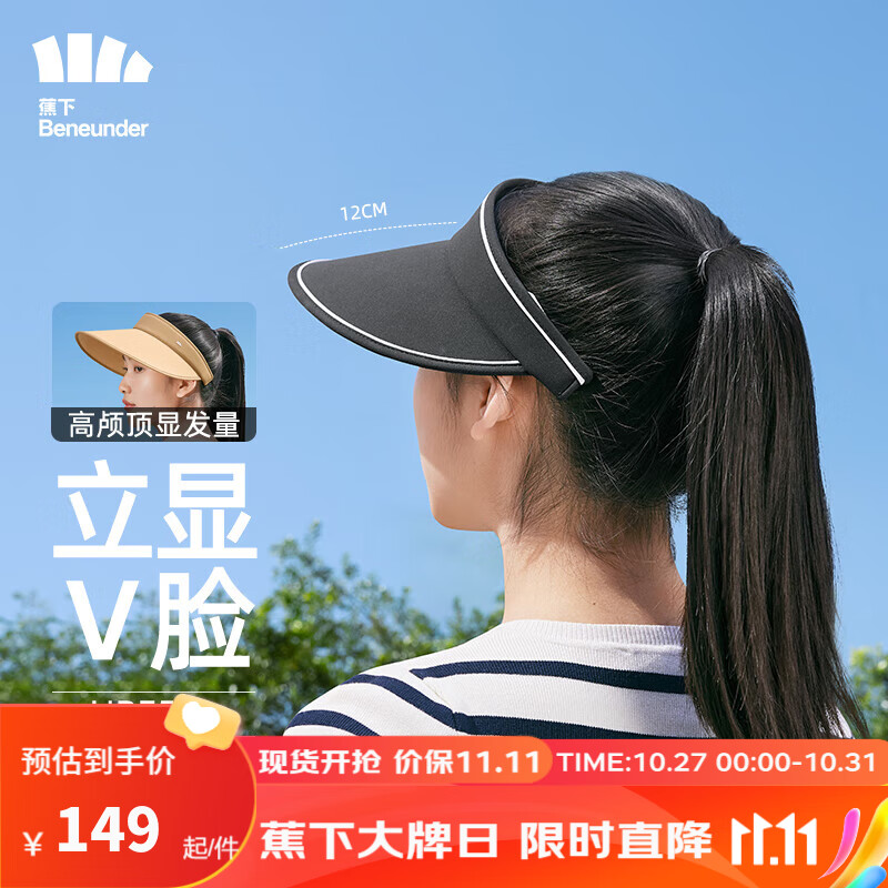蕉下（beneunder）空顶帽防晒帽遮阳帽女太阳帽子遮脸防紫外线短檐漫暮黑UR530使用感如何?