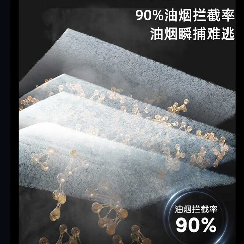 美的厨房空调 大1.5匹 白色款吸顶空调热销中，快来看看怎么样！