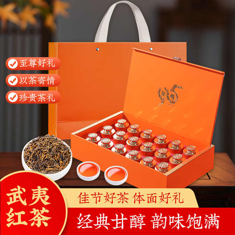 红茶行情价格走势图|红茶价格比较