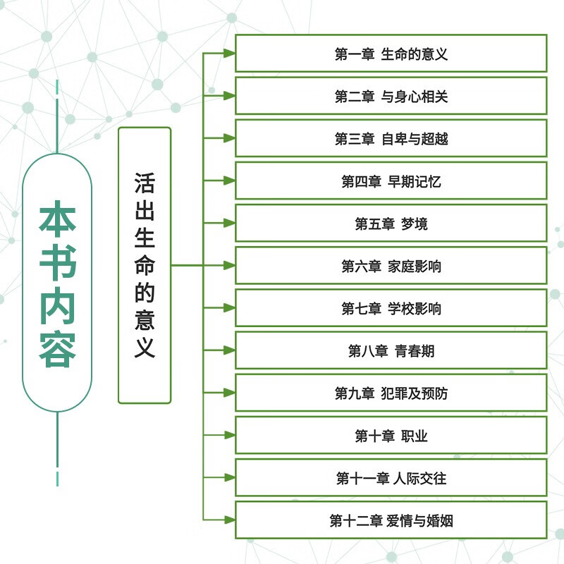 活出生命的意义 阿尔弗雷德·阿德勒著自我启发之父心理学鼓励千百万读者的信仰之作追寻生命的意义青春励志