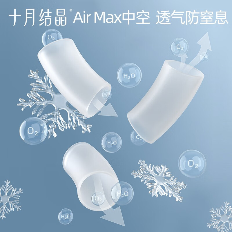 十月结晶婴儿定型枕记忆枕新生儿纠正头形宝宝软管枕头0到1岁 桃夭粉