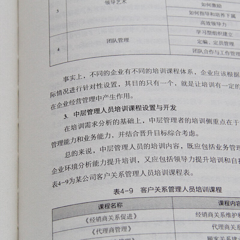 HR手把手教你做员工培训管理 人力资源管理书籍 员工培训 企业培训 企业管理