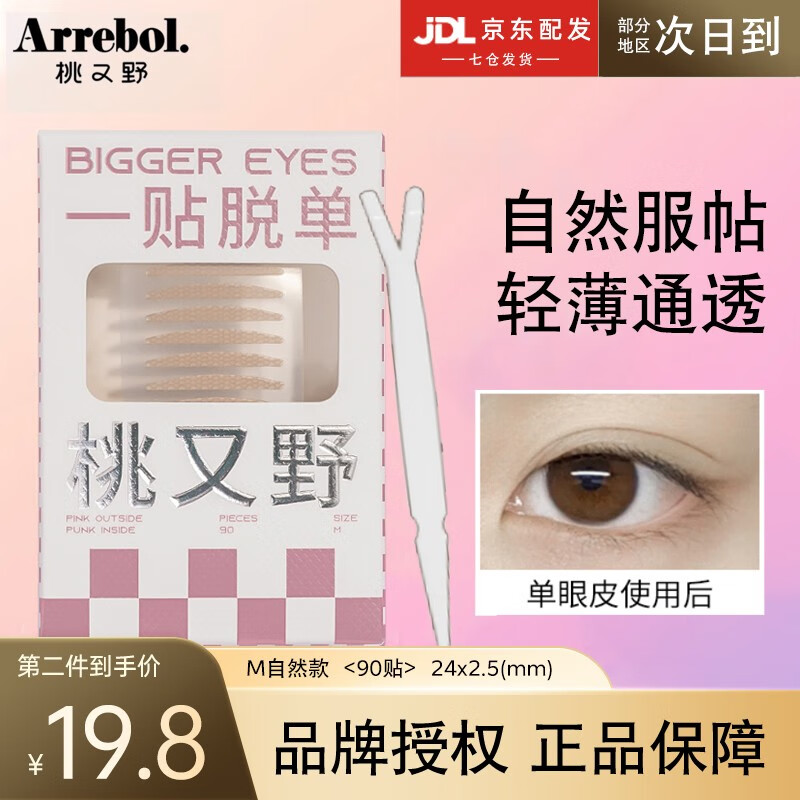 近期双眼皮贴的价格走势|双眼皮贴价格走势图