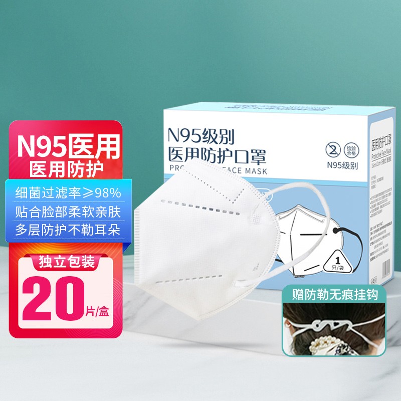 XAXRN95型医用防护口罩:价格和质量都令人满意