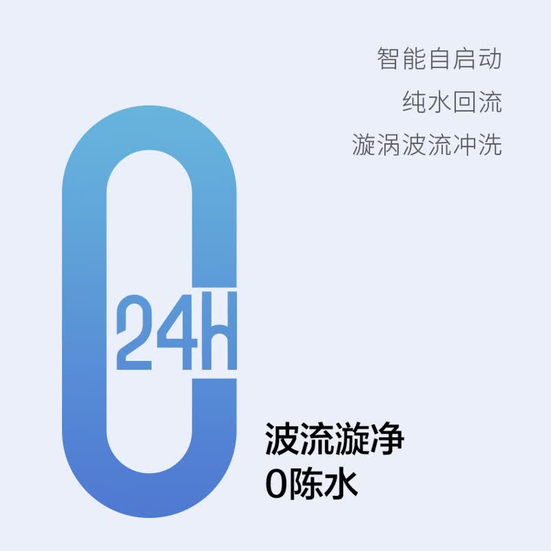 2026年净水器怎么选不踩雷？实测这8款后，我悟了避坑真相-图片4