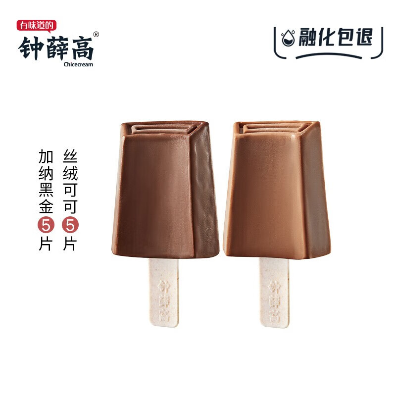 电商冰淇淋价格变化查询|冰淇淋价格比较