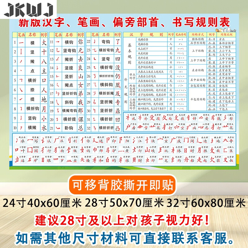 部首 相关京东优惠商品销量升序排行榜 价格图片品牌优惠券 虎窝购