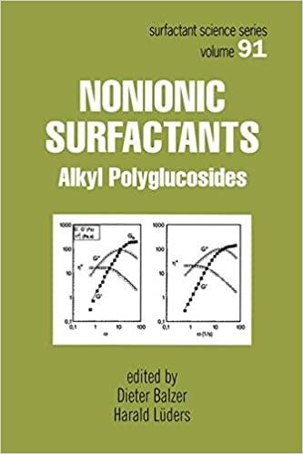 预订 nonionic surfactants: alkyl polyglucosides