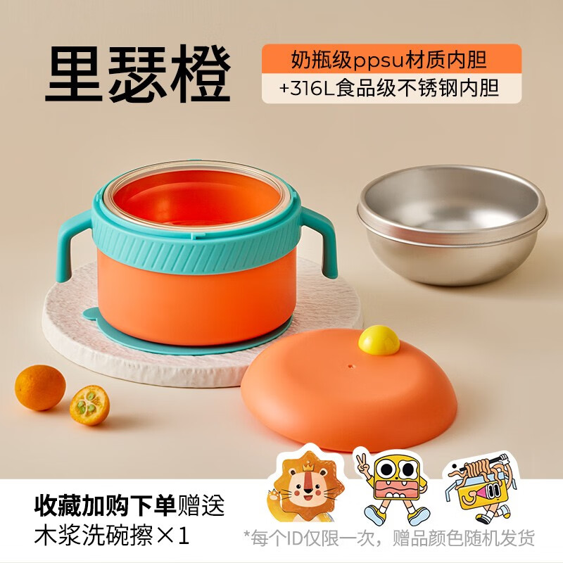 哪个App有儿童餐具价格曲线|儿童餐具价格走势