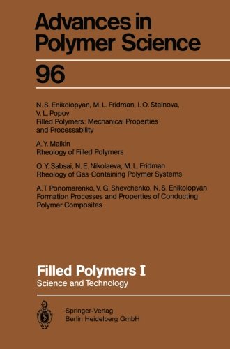 预订 Filled Polymers I