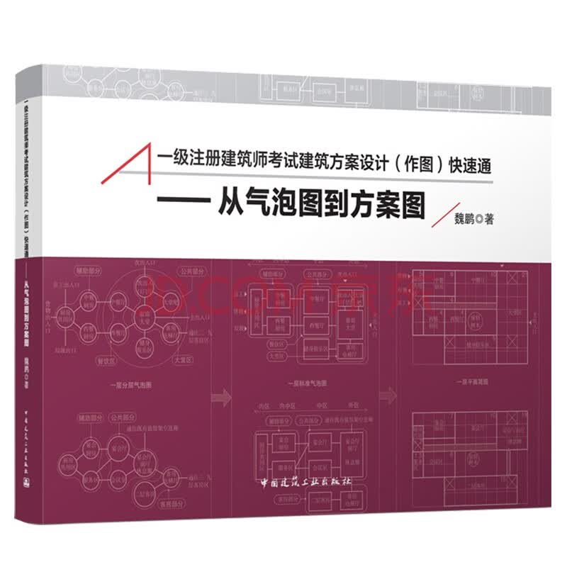 2022年一级注册建筑师考试建筑方案设计（作图）快速通：从气泡图到方案图
