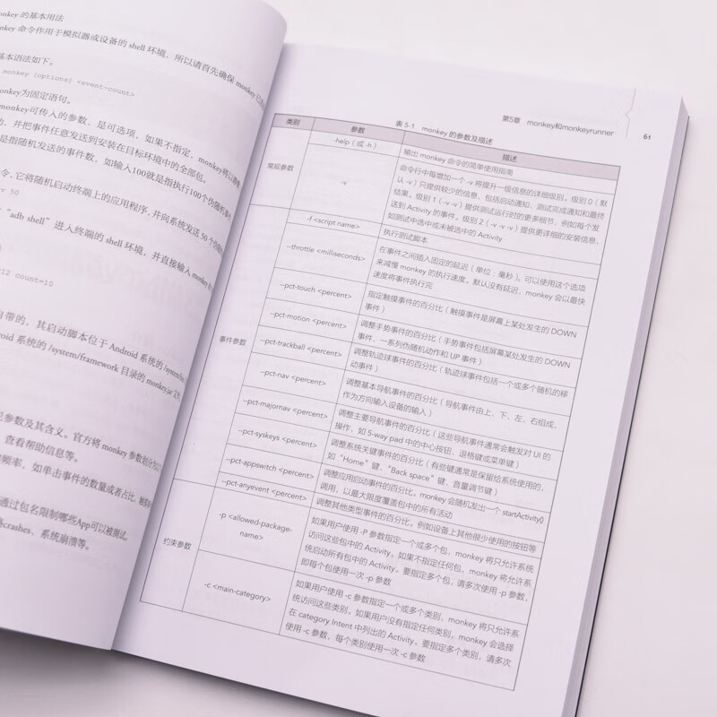 Android自动化测试实战:Python+Appium +unittest(异步图书出品)