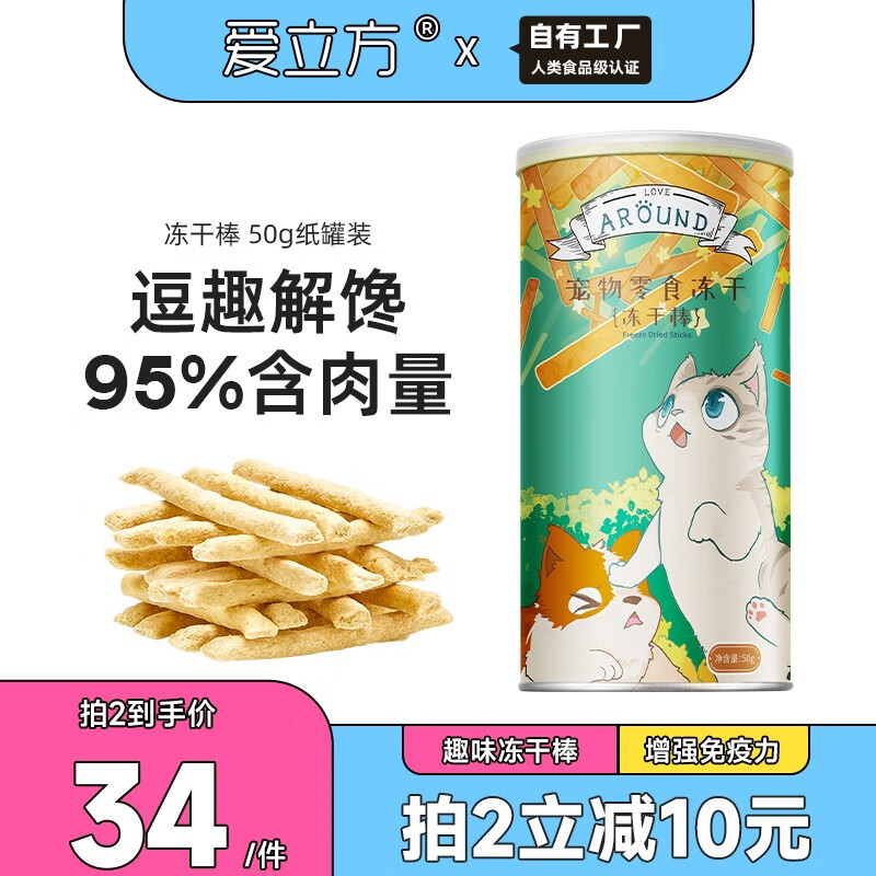 查询猫零食低价软件|猫零食价格走势