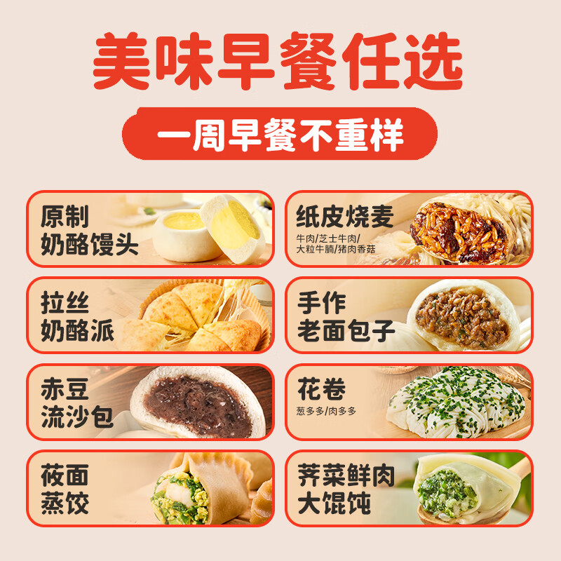 配图2