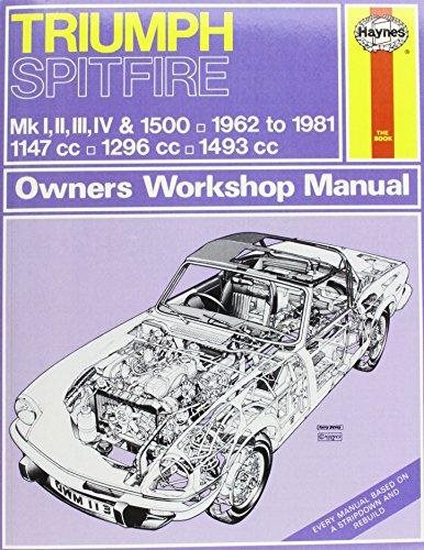 预订 Triumph Spitfire (62 - 81) Haynes Repair Manual
