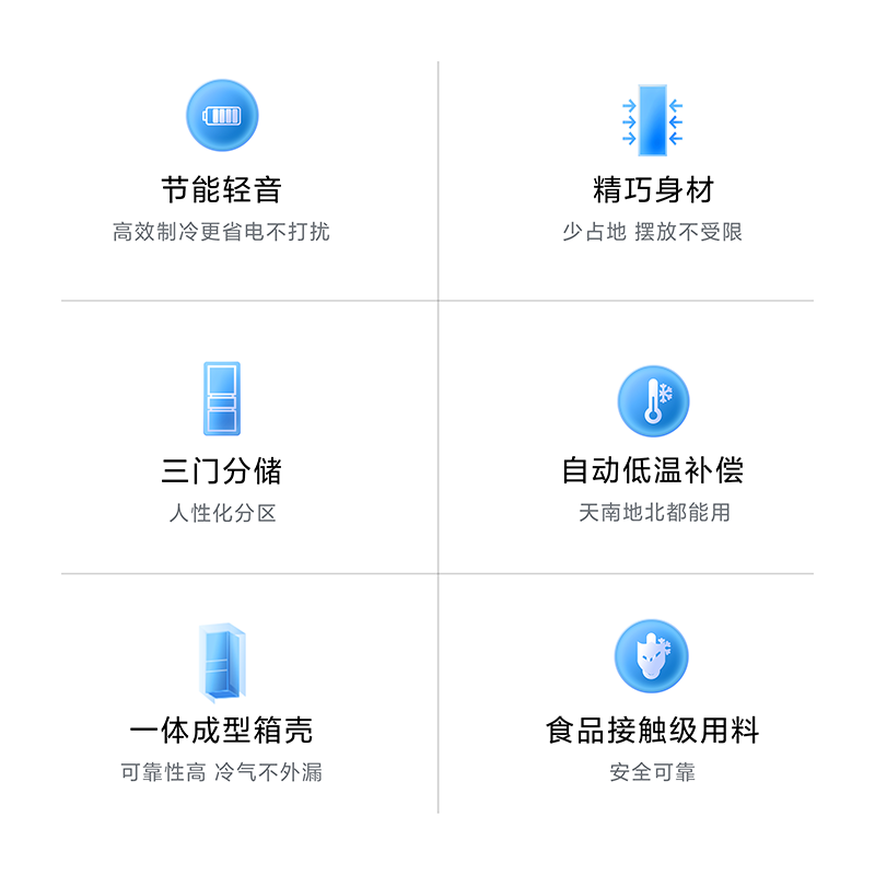 租房冰箱品牌排行前十名:精选这10款节能静音小户型神器