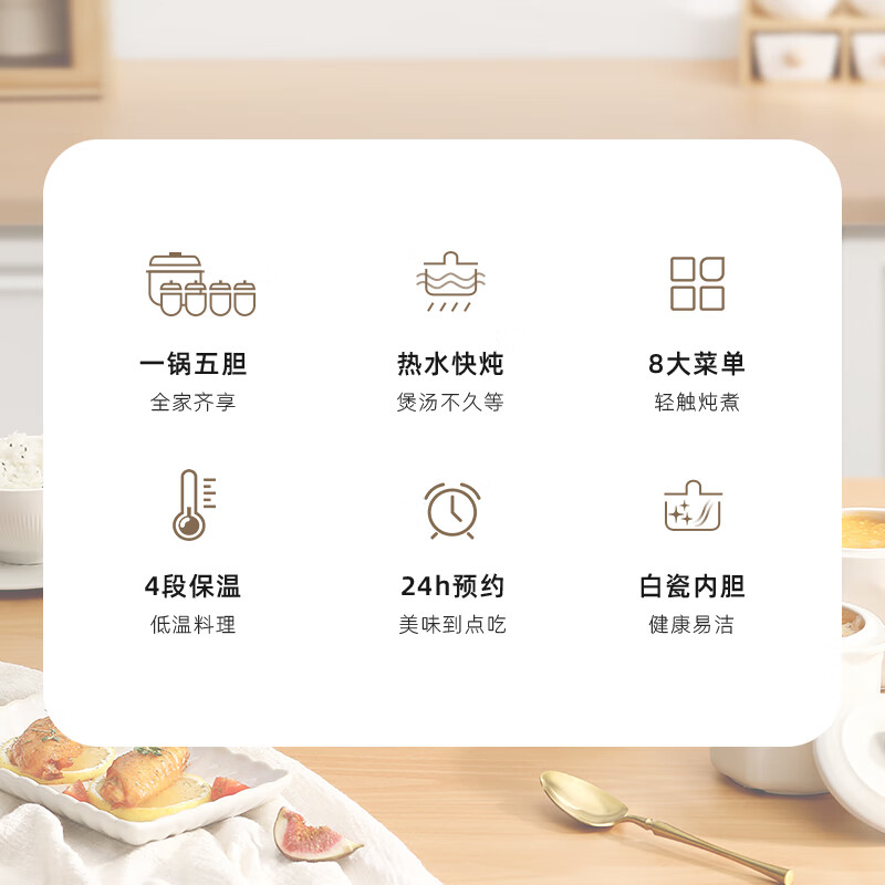LOTOR徕多电炖锅家用电炖盅隔水炖炖汤盅炖汤锅婴儿辅食锅燕窝炖盅大容量煲汤煮粥锅电蒸锅 一锅五胆款-共 4.5L