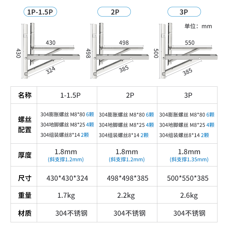 净主义 空调外机支架304不锈钢架子加厚室外空调托架配件AC-15PLUS 1P-1.5匹 含膨胀螺丝 格力海尔美的等通用
