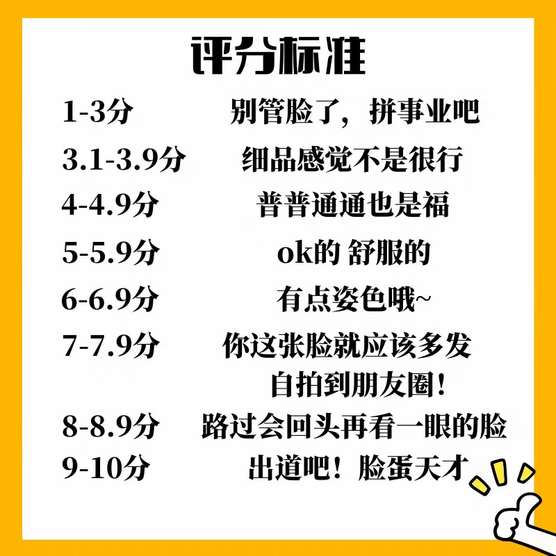 打分真实评价玻璃心在线容貌颜值打分真实客观长相外貌测评焦虑 打分