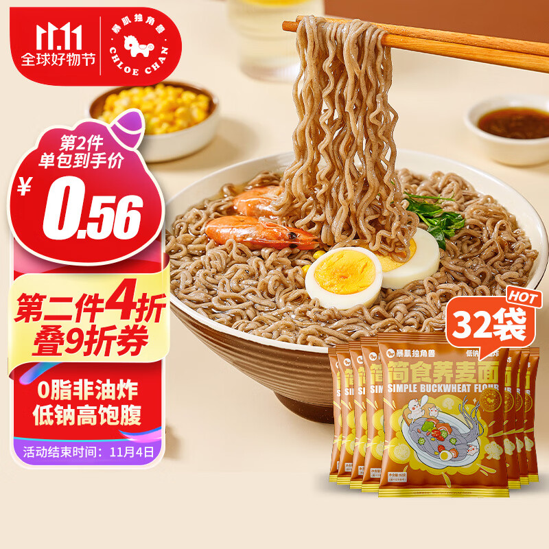 方便食品历史价格最低点|方便食品价格走势