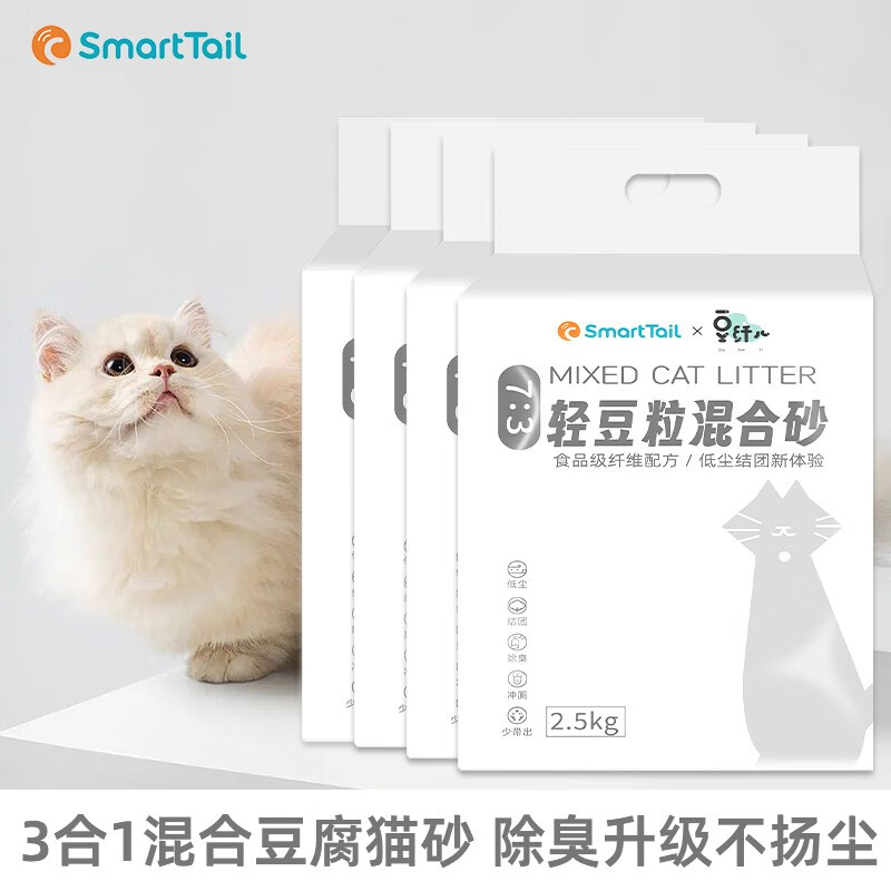 猫砂商品的历史价格查询|猫砂价格走势图