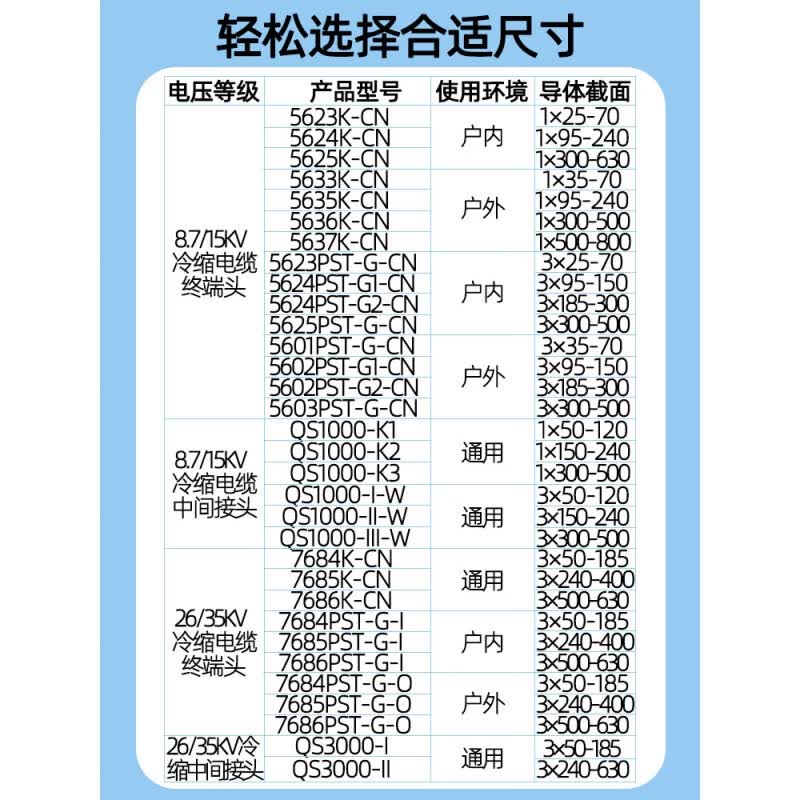 冷缩电缆终端头10kv户内外单三芯绝缘套管35kv电力电缆中间接头 95