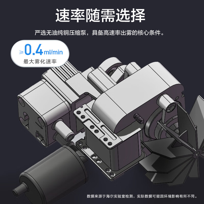 海尔【老人】雾化器儿童成人手持医用小儿咳嗽哮喘轻静音通用便携压缩 【细腻稳定】微米级雾化器