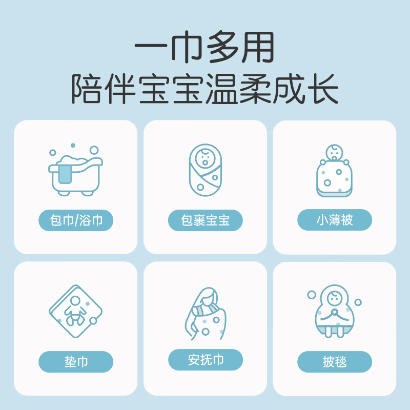 贝谷贝谷浴巾儿童洗澡巾新生儿吸水6层纱布包巾婴儿浴巾抱被新生宝宝包被 110*110cm森林象