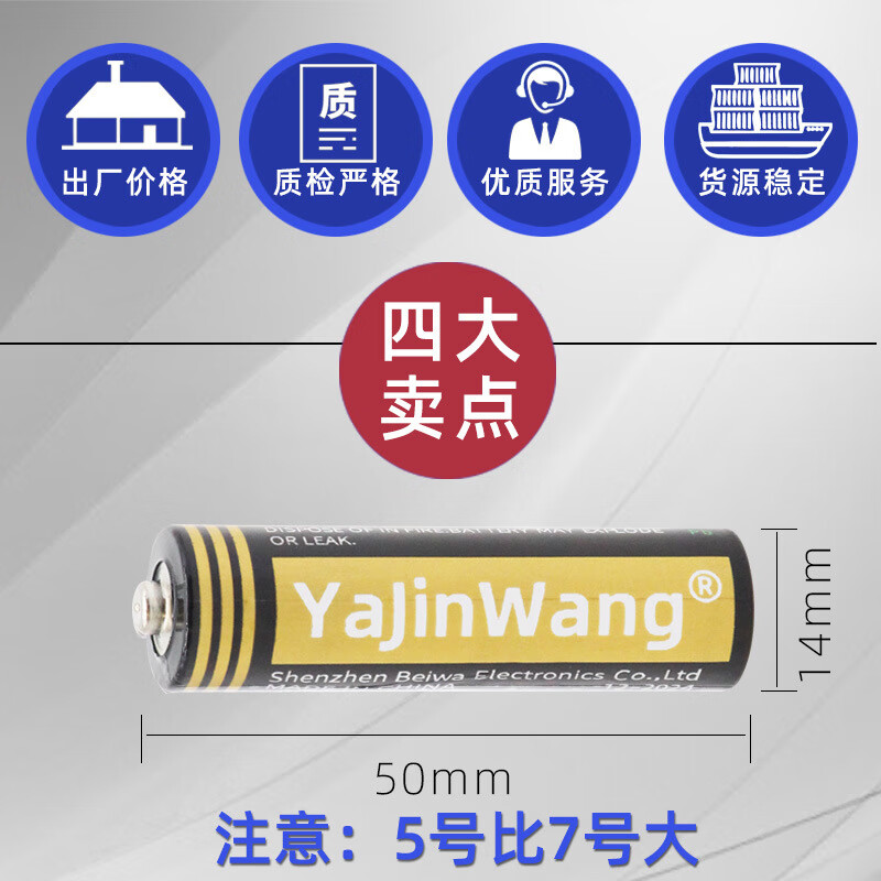 配图1