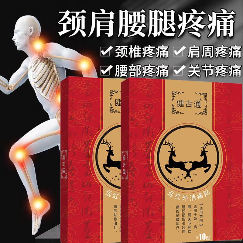 京东膏贴(器械)价格走势和最优质商品推荐