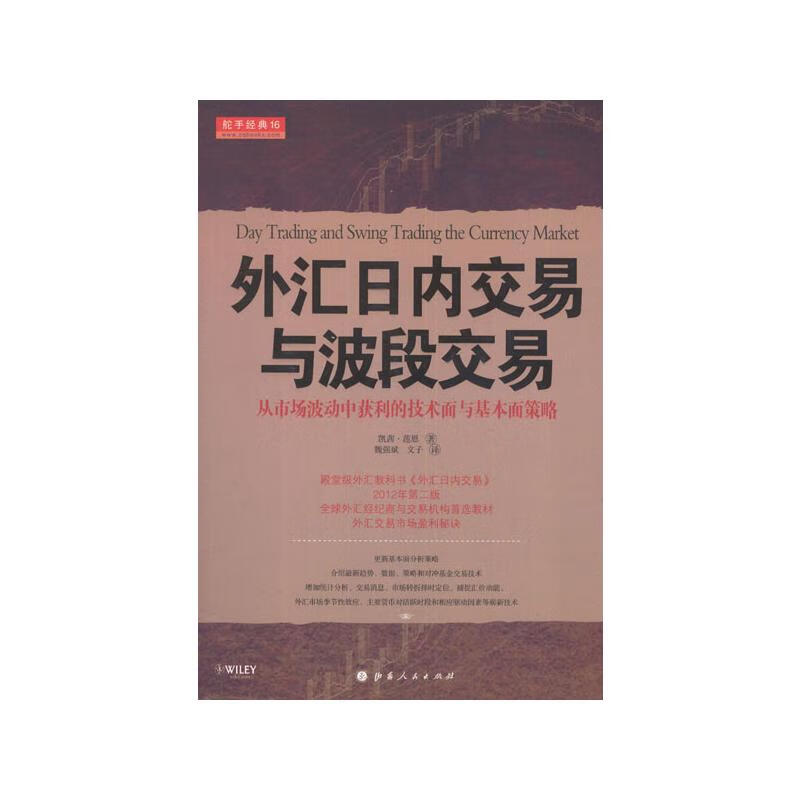 外汇日内交易与波段交易