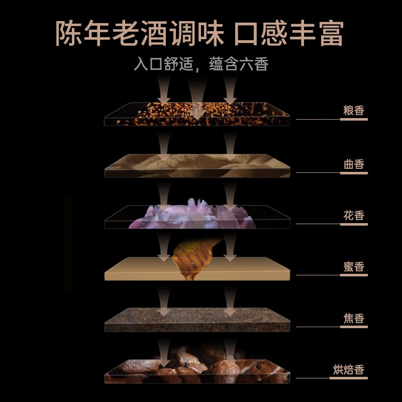 酣客 经典版 酱香型白酒 高端白酒礼盒 53度 500mL 1瓶 2023版 单瓶装