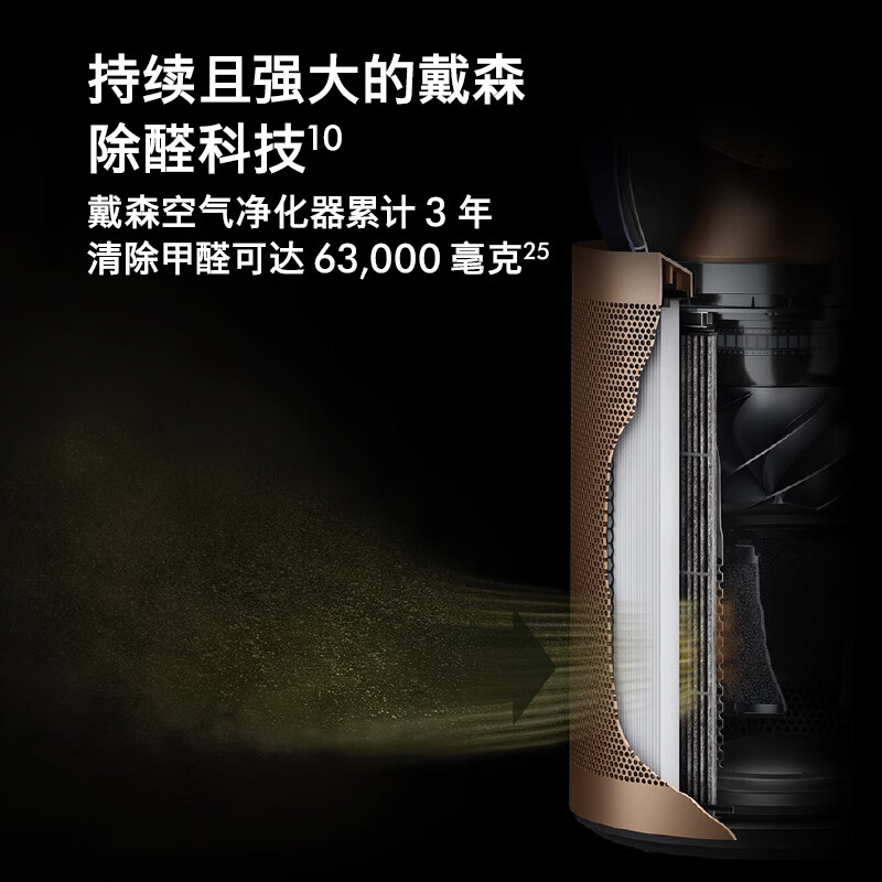 戴森DYSON BP04空气净化器怎么样？体验后讲实情内幕？