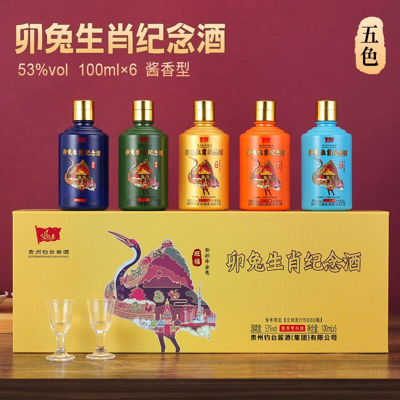 京东白酒历史价格怎么查|白酒价格走势