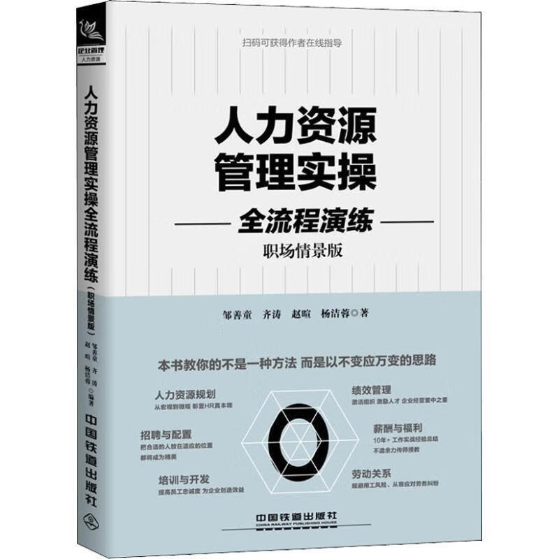 人力资源管理实操全流程演练