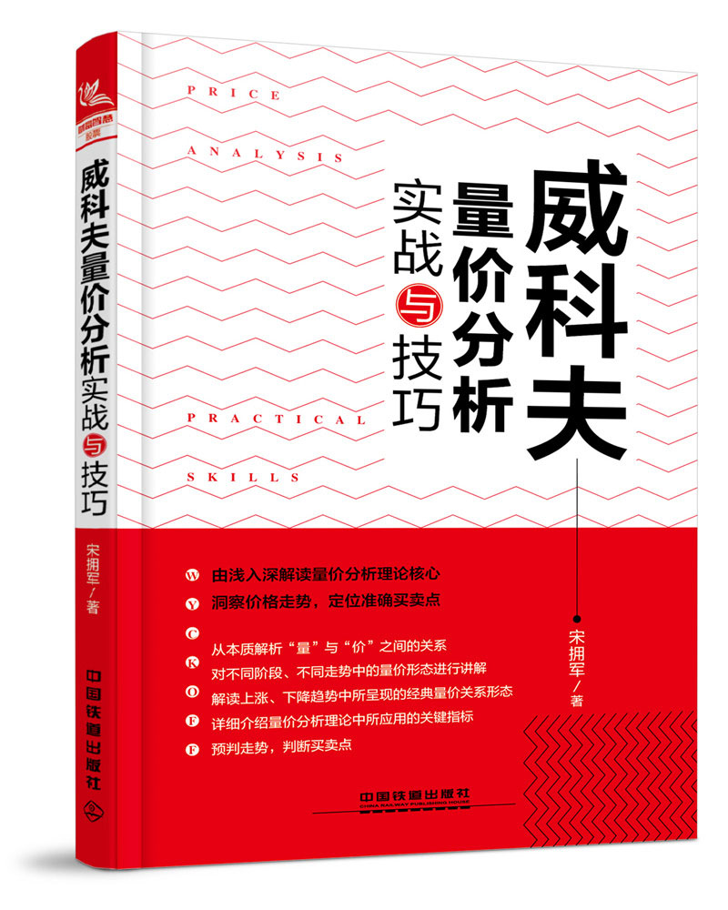威科夫量价分析实战与技巧