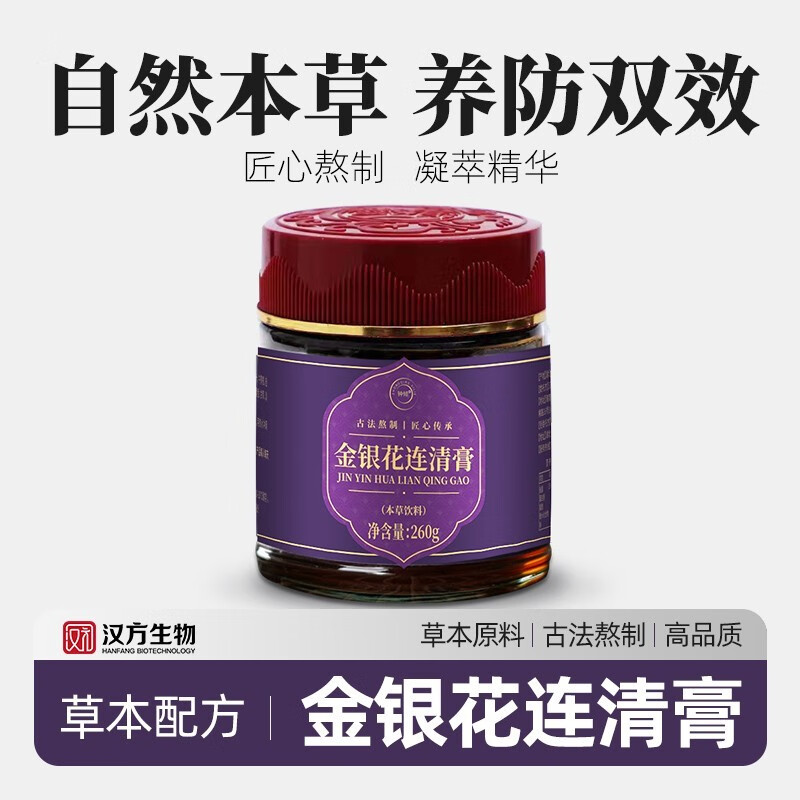 分析膏方价格走势|膏方价格走势图