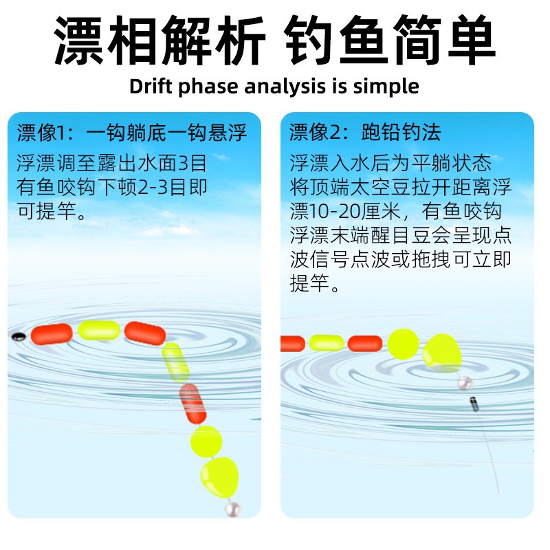 小仙郎【精选直发】七星漂线组李火明翻转鱼钩自动找底免调漂高灵敏溪流 七星蛇5.4米 1.5号主线