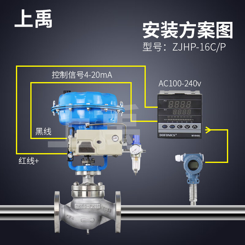 气动调节阀定位器演示图片