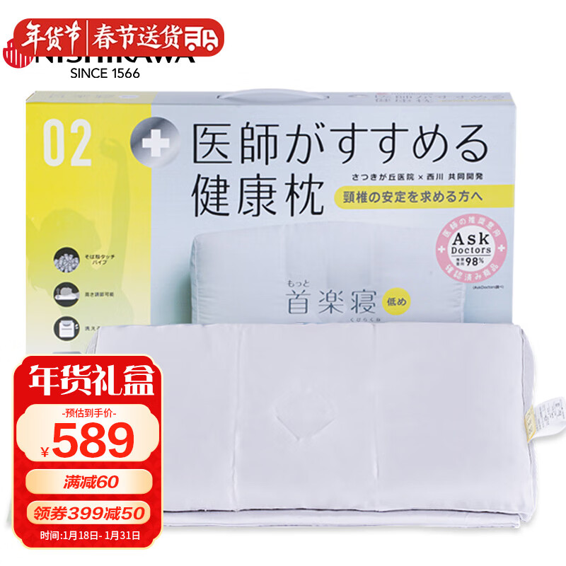 历史记忆枕价格走势图|记忆枕价格走势