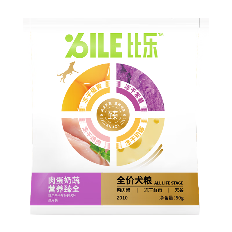 京东狗干粮最低价查询平台|狗干粮价格走势图