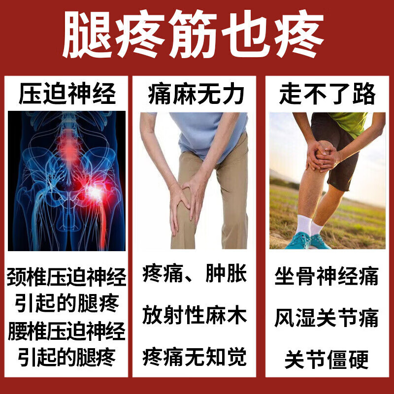 香港进口狮马龙活络油 膝盖疼痛用药 滑膜炎膝盖积液腿疼药半月板损伤膝盖疼肿胀积水僵硬遇冷加重 1盒装