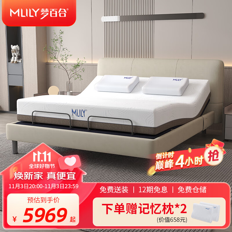 梦百合（Mlily）床 现代简约0压智能床多功能电动可升降主卧床环保双人一体式床 【经典款】智能软床+床垫 1.8米*2米高性价比高么？