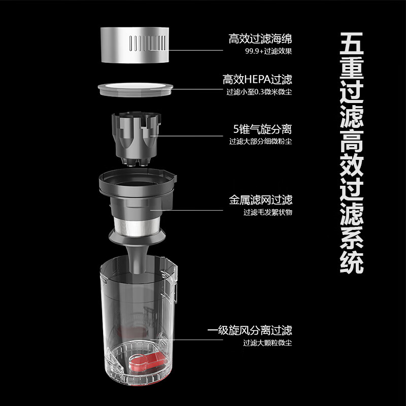 徕芬万家手持无线吸尘器静音大吸力长续航吸尘拖地擦地一体智能全自动除螨床宝猫狗宠物家庭车载懒人适用 V101智享版