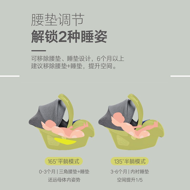 Babybay婴儿提篮式儿童安全座椅新生儿宝宝便携式手提睡蓝味道重不重？