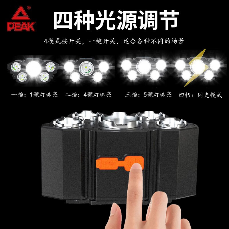 匹克（PEAK）头灯强光超亮户外露营赶海夜钓鱼防水工作矿头戴式长续航照明手电 升级强光超亮款-锂电池续航6H