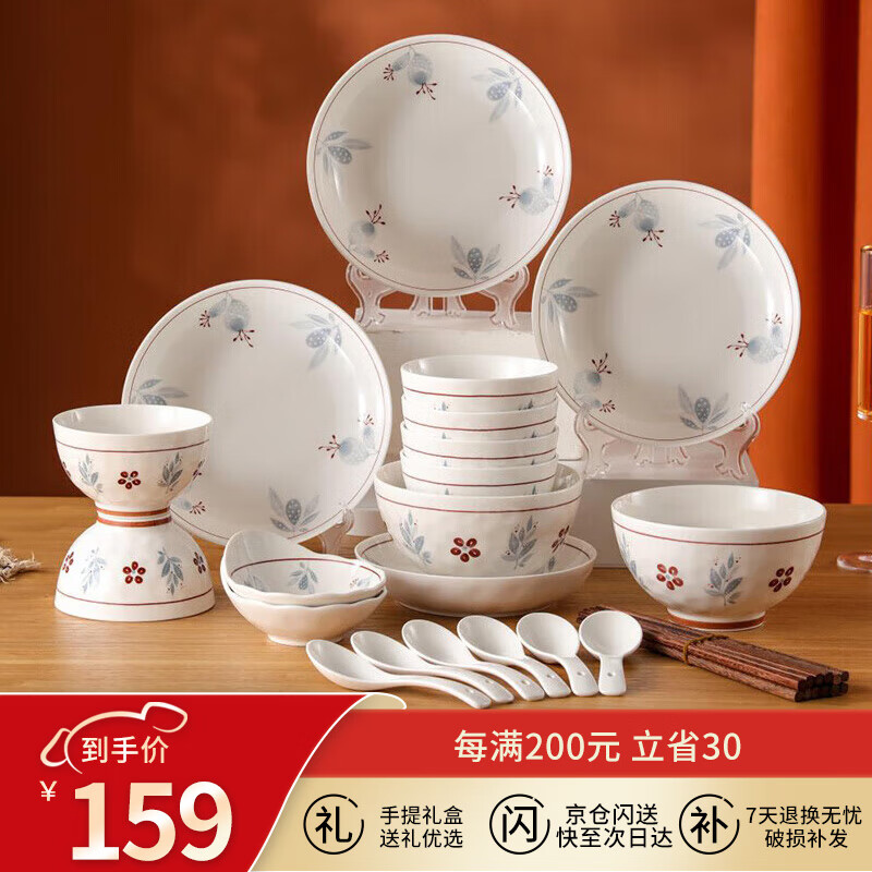 看餐具套装价格涨跌软件|餐具套装价格走势图