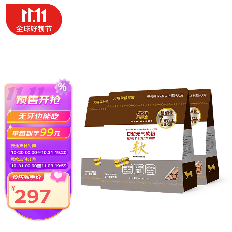 狗干粮近期价格走势如何|狗干粮价格走势图