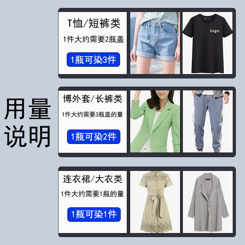 蜡象衣服染色剂旧衣翻新免煮棉麻牛仔染料黑色染衣服改色不褪色套装 黑色